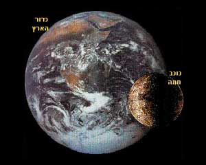 גודלו  של כוכב חמה